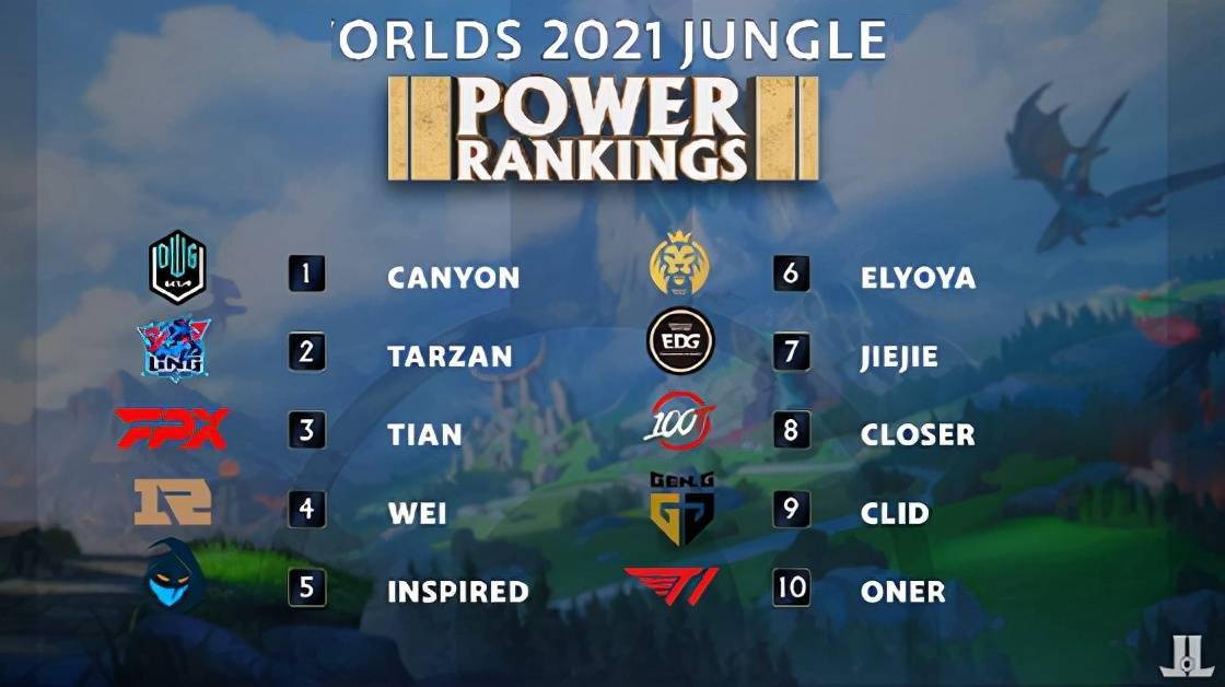 获首胜的表 获首胜的表